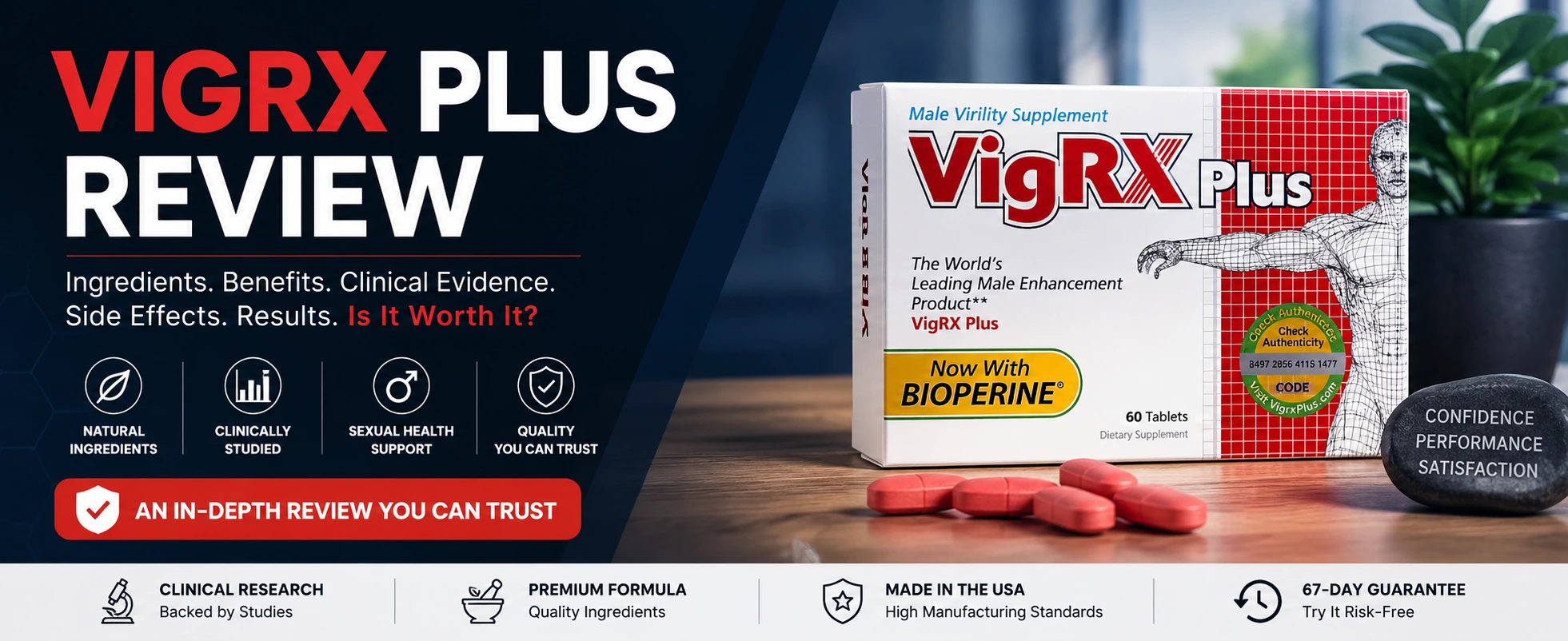 VigRX Plus review banner showing the supplement and key areas covered including formula, clinical evidence and male sexual wellness